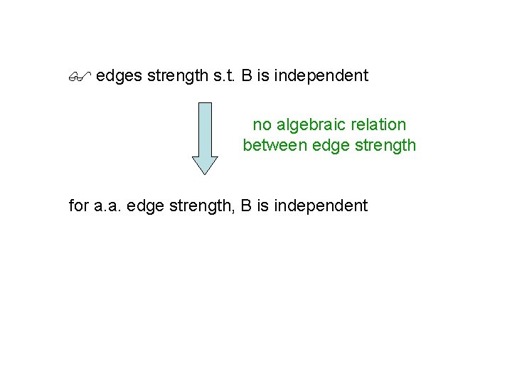  edges strength s. t. B is independent no algebraic relation between edge strength