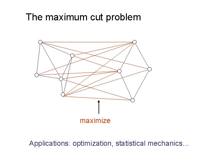 The maximum cut problem maximize Applications: optimization, statistical mechanics… 