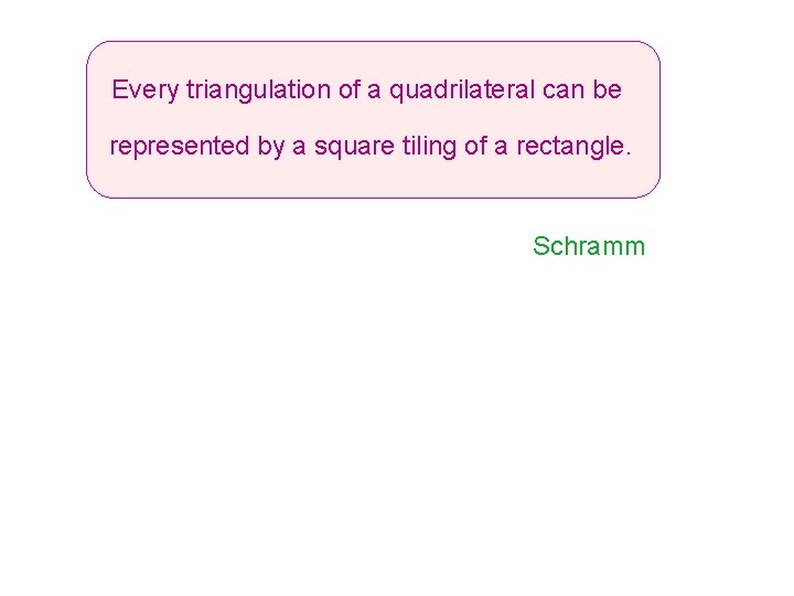 Every triangulation of a quadrilateral can be represented by a square tiling of a