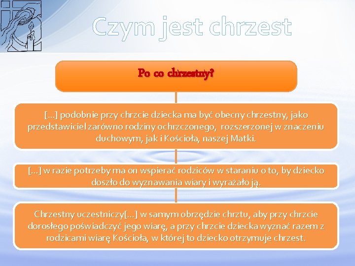 Czym jest chrzest Po co chrzestny? […] podobnie przy chrzcie dziecka ma być obecny