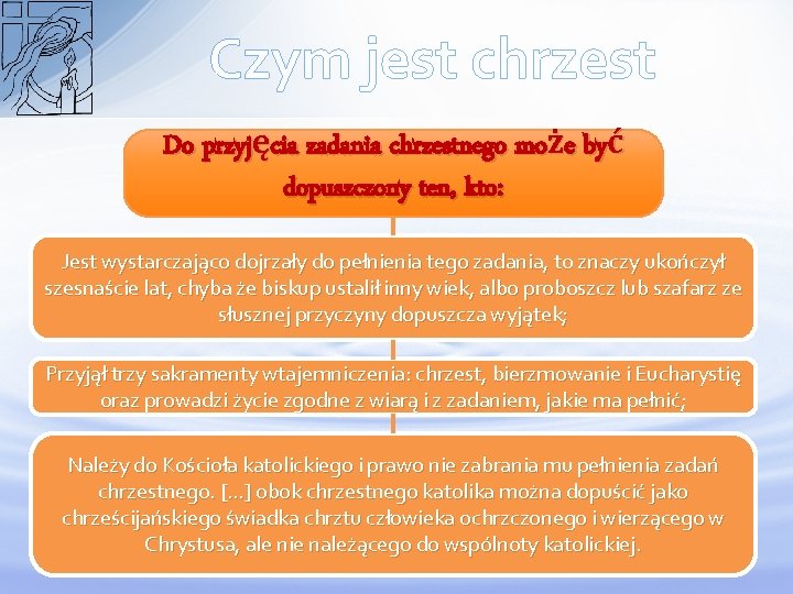 Czym jest chrzest Do przyjęcia zadania chrzestnego może być dopuszczony ten, kto: Jest wystarczająco