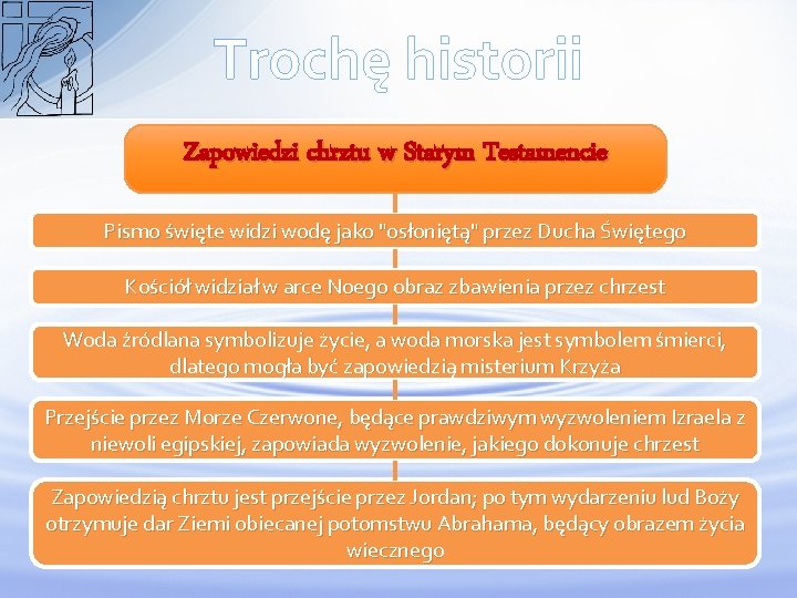 Trochę historii Zapowiedzi chrztu w Starym Testamencie Pismo święte widzi wodę jako "osłoniętą" przez