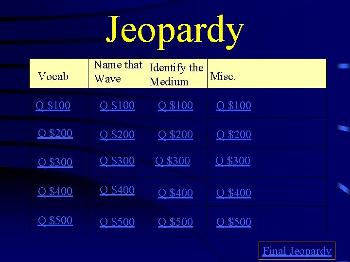 Jeopardy Vocab Name that Identify the Misc. Wave Medium Q $100 Q $200 Q