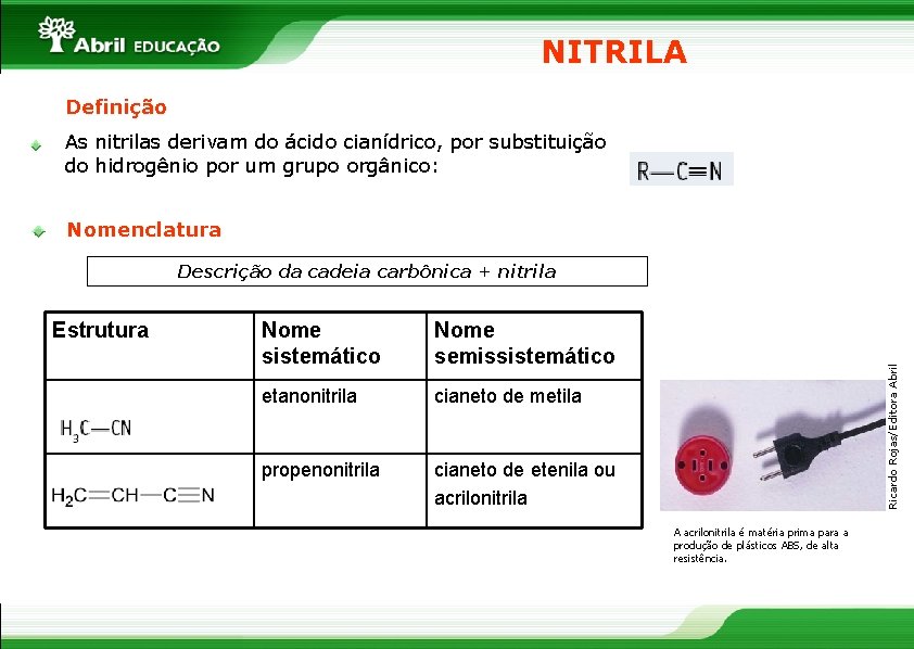 NITRILA Definição As nitrilas derivam do ácido cianídrico, por substituição do hidrogênio por um