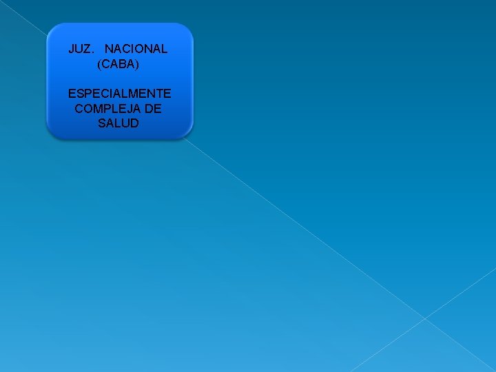 JUZ. NACIONAL (CABA) ESPECIALMENTE COMPLEJA DE SALUD 