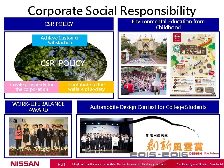 Corporate Social Responsibility Environmental Education from Childhood CSR POLICY Achieve Customer Satisfaction CSR POLICY