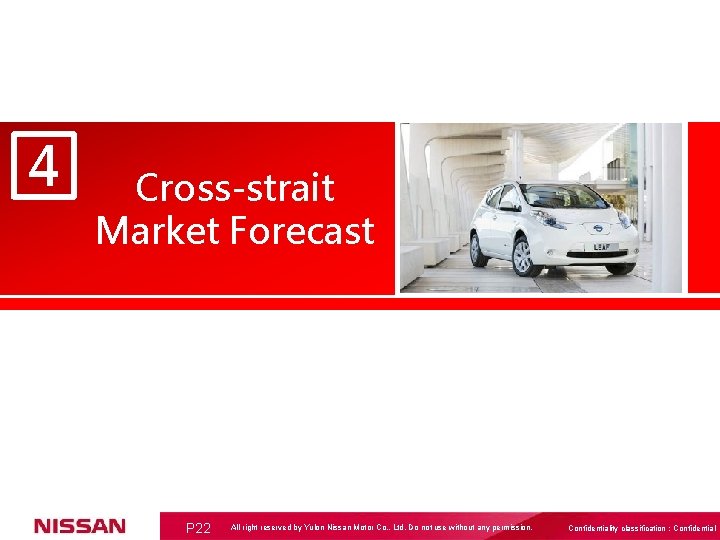 4 Cross-strait Market Forecast P 22 All right reserved by Yulon Nissan Motor Co.