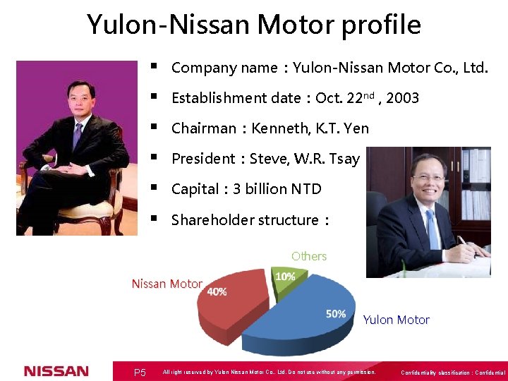 Yulon-Nissan Motor profile § Company name：Yulon-Nissan Motor Co. , Ltd. § Establishment date：Oct. 22