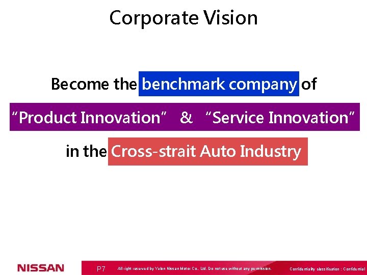 Corporate Vision Become the benchmark company of “Product Innovation” & “Service Innovation” in the