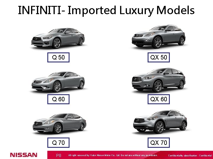 INFINITI- Imported Luxury Models Q 50 QX 50 Q 60 QX 60 Q 70