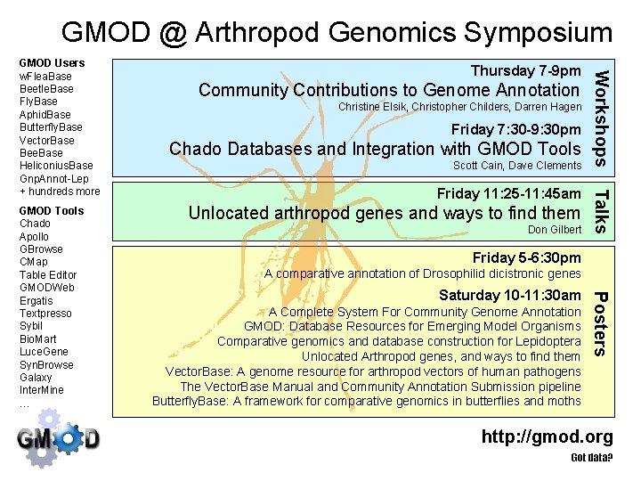 GMOD @ Arthropod Genomics Symposium Community Contributions to Genome Annotation Christine Elsik, Christopher Childers,