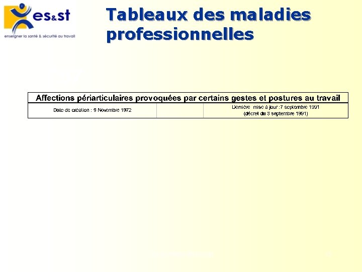 Tableaux des maladies professionnelles N° 57 Les accidents du travail 15 