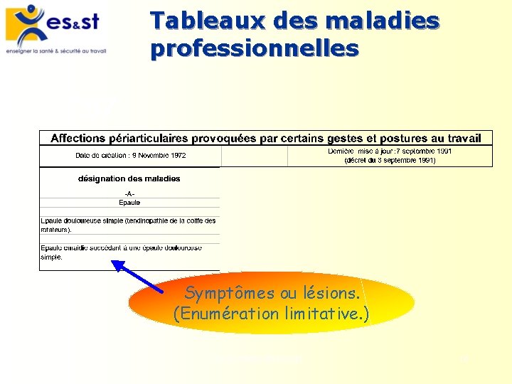 Tableaux des maladies professionnelles N° 57 Symptômes ou lésions. (Enumération limitative. ) Les accidents
