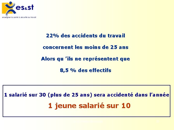 22% des accidents du travail concernent les moins de 25 ans Alors qu ’ils