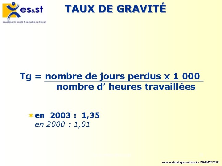 TAUX DE GRAVITÉ Tg = nombre de jours perdus x 1 000 nombre d’