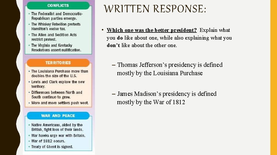 WRITTEN RESPONSE: • Which one was the better president? Explain what you do like