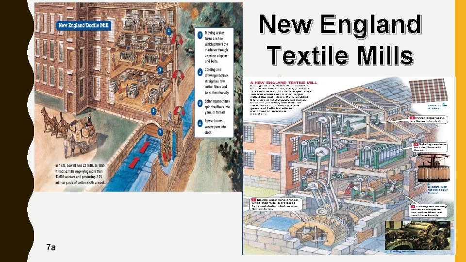 New England Textile Mills 7 a 