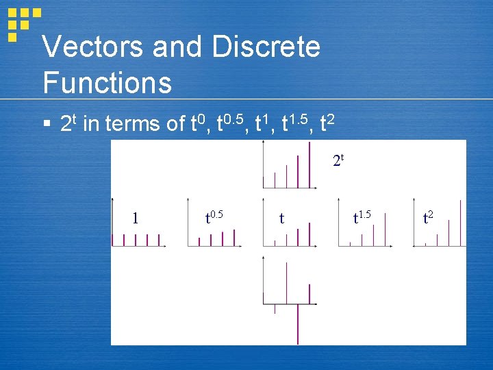 Vectors and Discrete Functions § 2 t in terms of t 0, t 0.