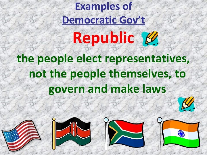 Examples of Democratic Gov’t Republic the people elect representatives, not the people themselves, to
