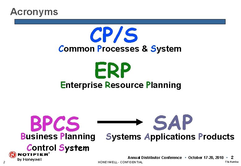 Acronyms CP/S Common Processes & System ERP Enterprise Resource Planning BPCS Business Planning Control