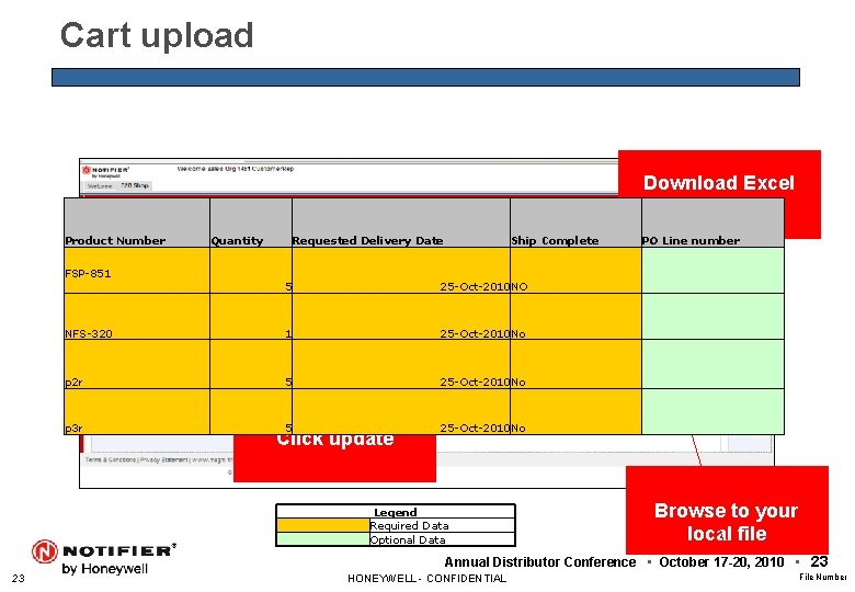 Cart upload Download Excel template Product Number Quantity Requested Delivery Date FSP-851 Ship Complete