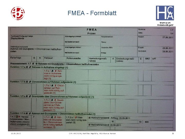 FMEA - Formblatt Wenn es um Produktivität geht! 11. 05. 2012 GPE-HEGELEIN, Matthias Hegelein;