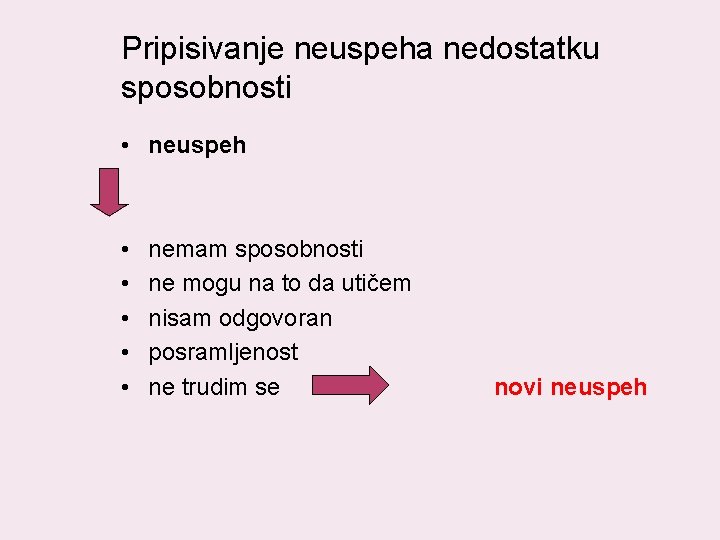 Pripisivanje neuspeha nedostatku sposobnosti • neuspeh • • • nemam sposobnosti ne mogu na