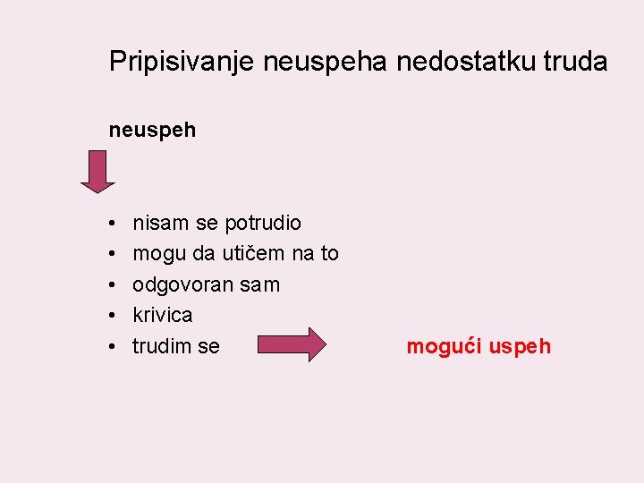 Pripisivanje neuspeha nedostatku truda neuspeh • • • nisam se potrudio mogu da utičem Pripisivanje neuspeha nedostatku truda neuspeh • • • nisam se potrudio mogu da utičem