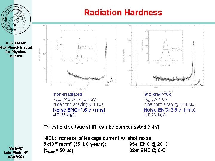 Depfet Active Pixel Detectors H G Moser Maxplanckinstitut