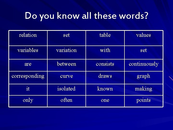 Do you know all these words? relation set table values variables variation with set