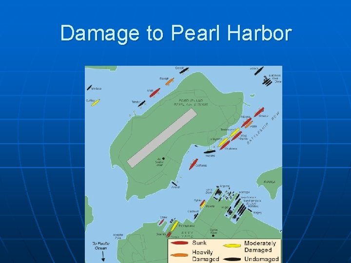 Damage to Pearl Harbor 