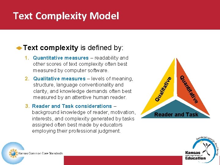 Text Complexity Model Text complexity is defined by: tat ali Qu e tiv tita