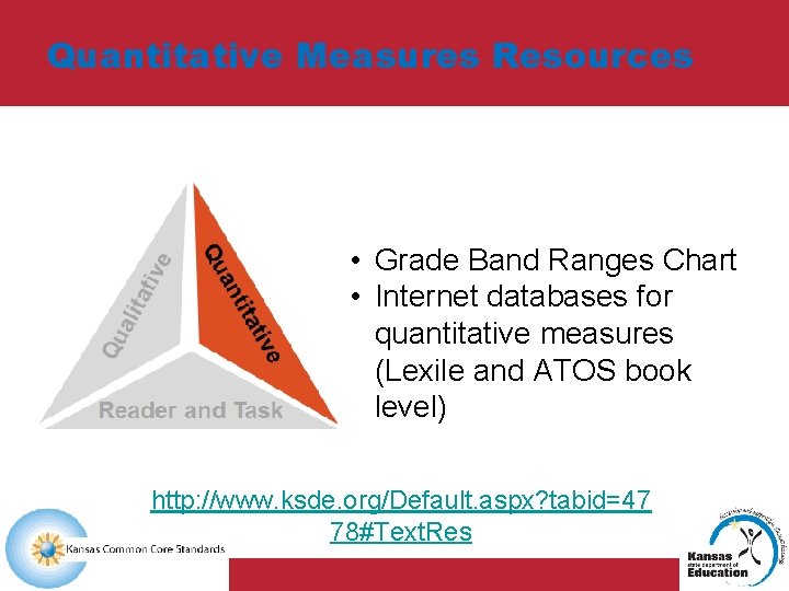 Quantitative Measures Resources • Grade Band Ranges Chart • Internet databases for quantitative measures