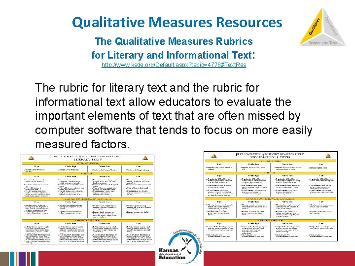 Qualitative Measures Resources The Qualitative Measures Rubrics for Literary and Informational Text: http: //www.