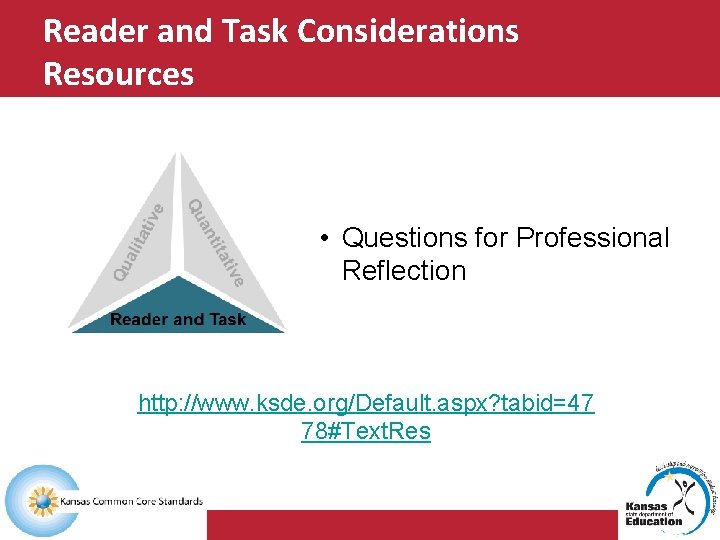 Reader and Task Considerations Resources • Questions for Professional Reflection http: //www. ksde. org/Default.