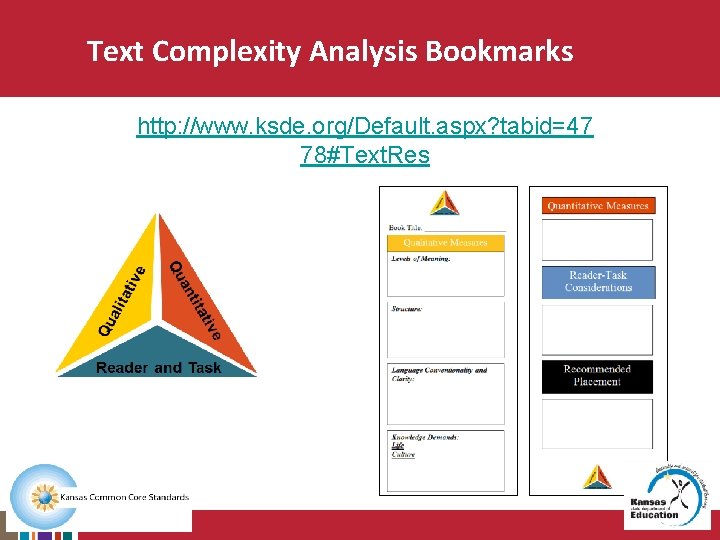 Text Complexity Analysis Bookmarks http: //www. ksde. org/Default. aspx? tabid=47 78#Text. Res 