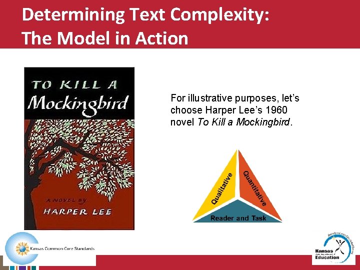 Determining Text Complexity: The Model in Action For illustrative purposes, let’s choose Harper Lee’s