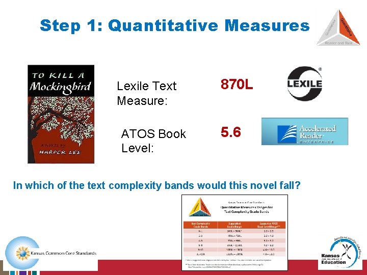 Step 1: Quantitative Measures Lexile Text Measure: ATOS Book Level: 870 L 5. 6