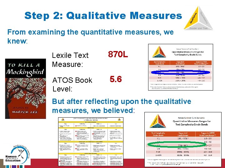 Step 2: Qualitative Measures From examining the quantitative measures, we knew: Lexile Text Measure: