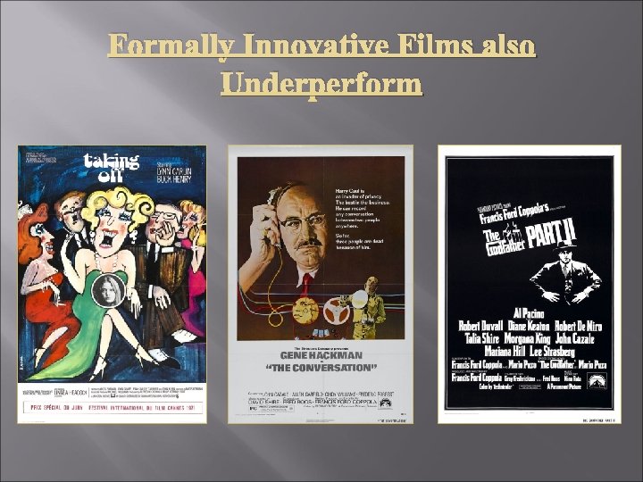Formally Innovative Films also Underperform 