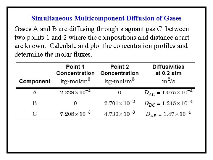 Simultaneous Multicomponent Diffusion of Gases A and B are diffusing through stagnant gas C Simultaneous Multicomponent Diffusion of Gases A and B are diffusing through stagnant gas C