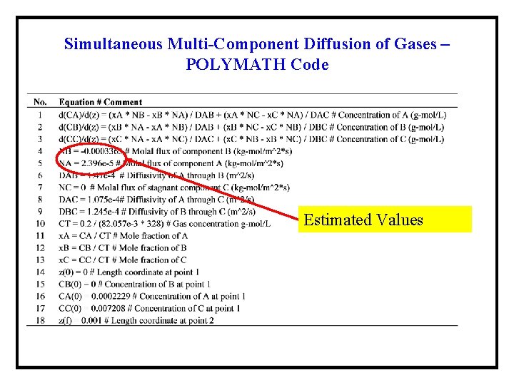 Simultaneous Multi-Component Diffusion of Gases – POLYMATH Code Estimated Values Simultaneous Multi-Component Diffusion of Gases – POLYMATH Code Estimated Values