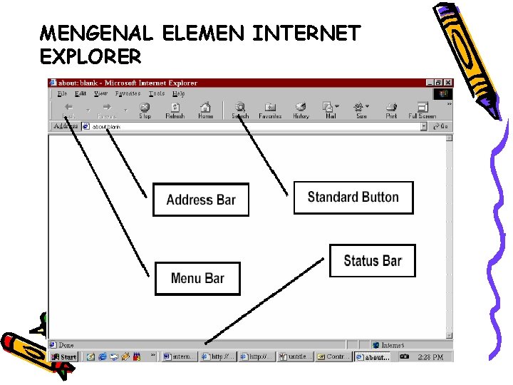 MENGENAL ELEMEN INTERNET EXPLORER 