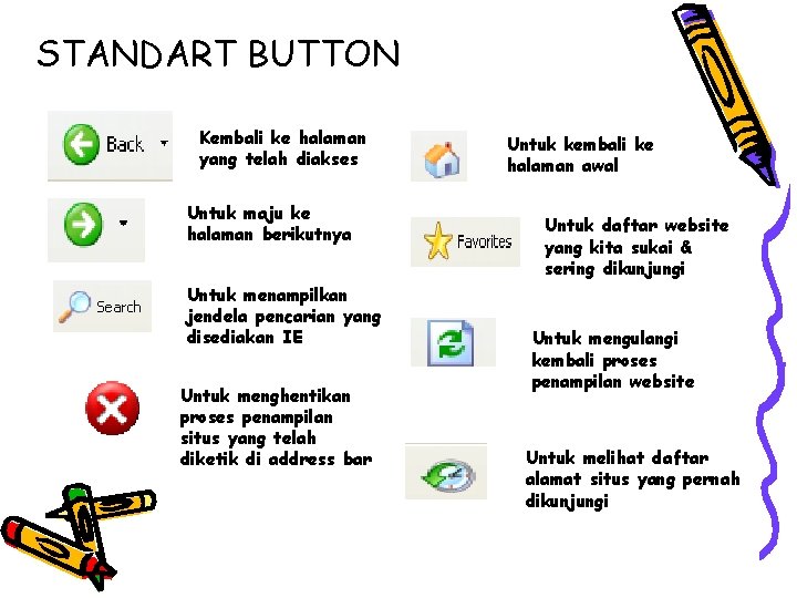 STANDART BUTTON Kembali ke halaman yang telah diakses Untuk maju ke halaman berikutnya Untuk