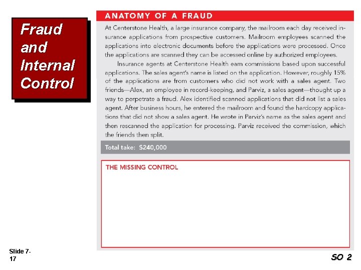Fraud and Internal Control Slide 717 SO 2 