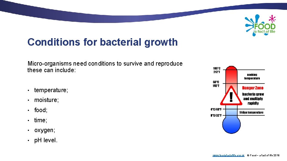 Conditions for bacterial growth Micro-organisms need conditions to survive and reproduce these can include: