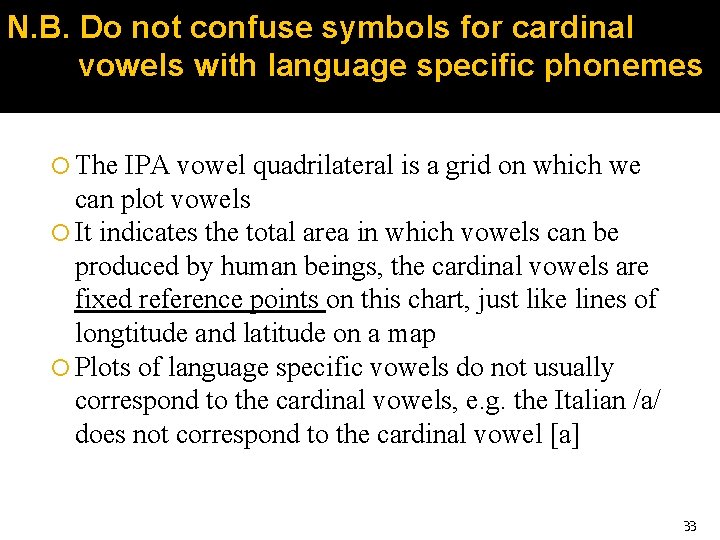 N. B. Do not confuse symbols for cardinal vowels with language specific phonemes The