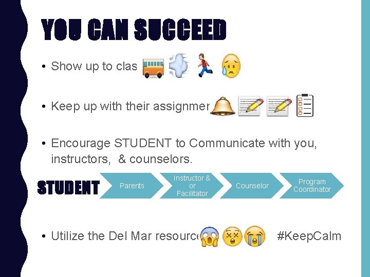 YOU CAN SUCCEED • Show up to class • Keep up with their assignments