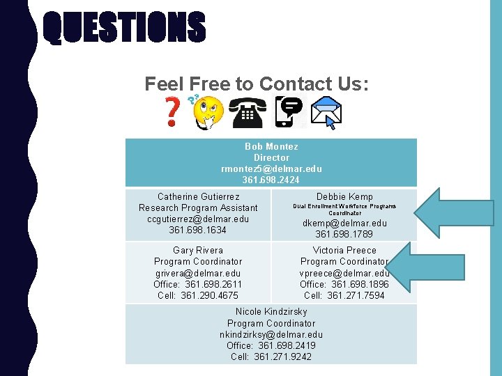 QUESTIONS Feel Free to Contact Us: Bob Montez Director rmontez 5@delmar. edu 361. 698.