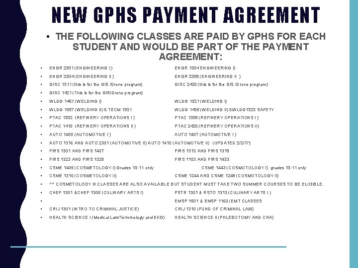 NEW GPHS PAYMENT AGREEMENT • THE FOLLOWING CLASSES ARE PAID BY GPHS FOR EACH